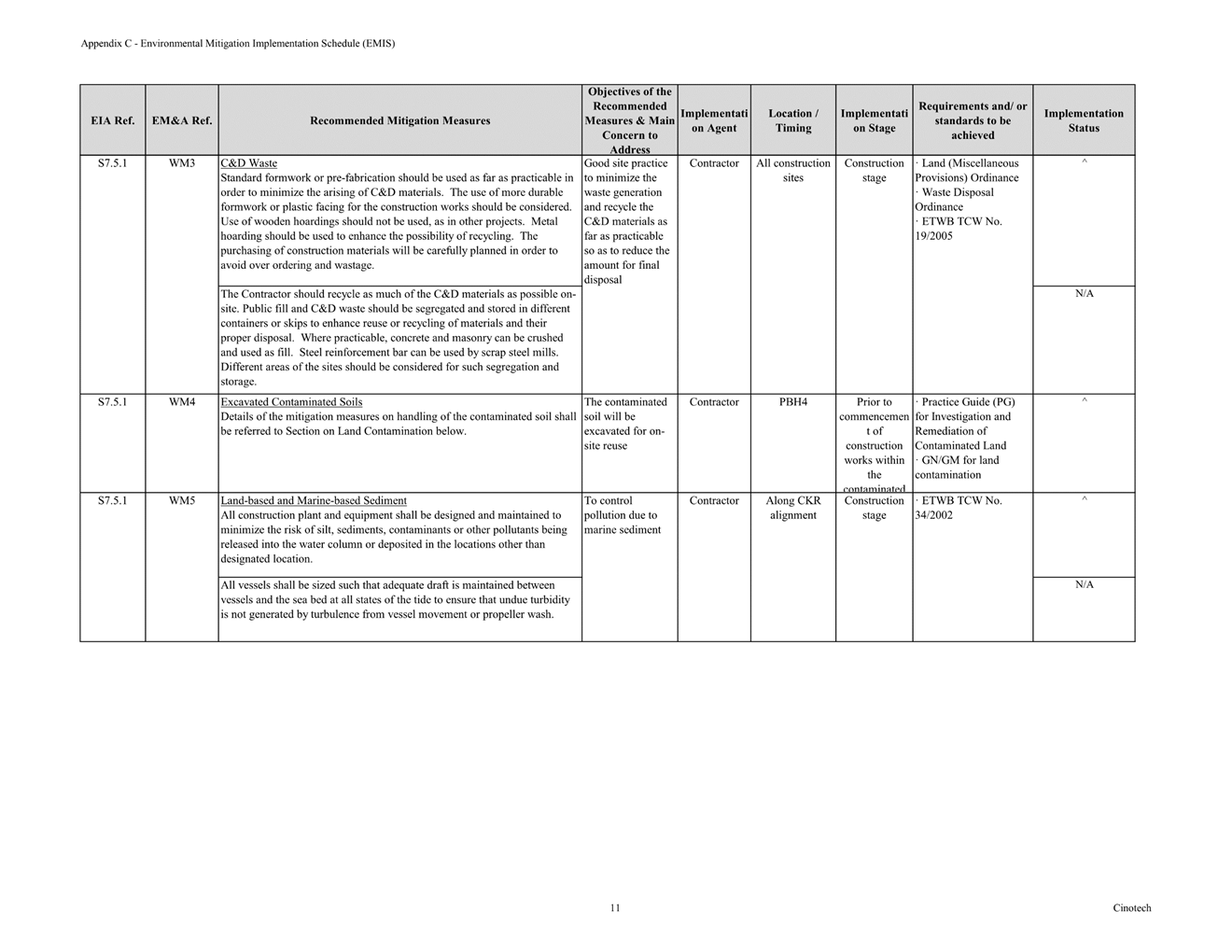 A close-up of a document
Description automatically generated